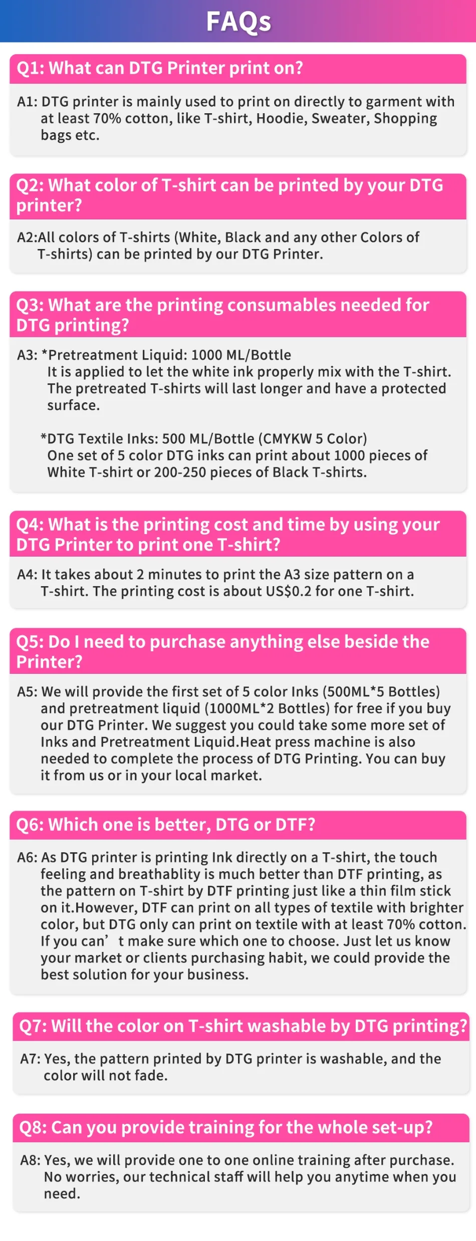 FAQs of DTG Printer