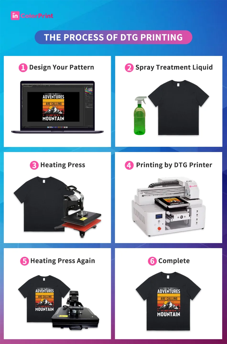 The Process of Using DTG Printer